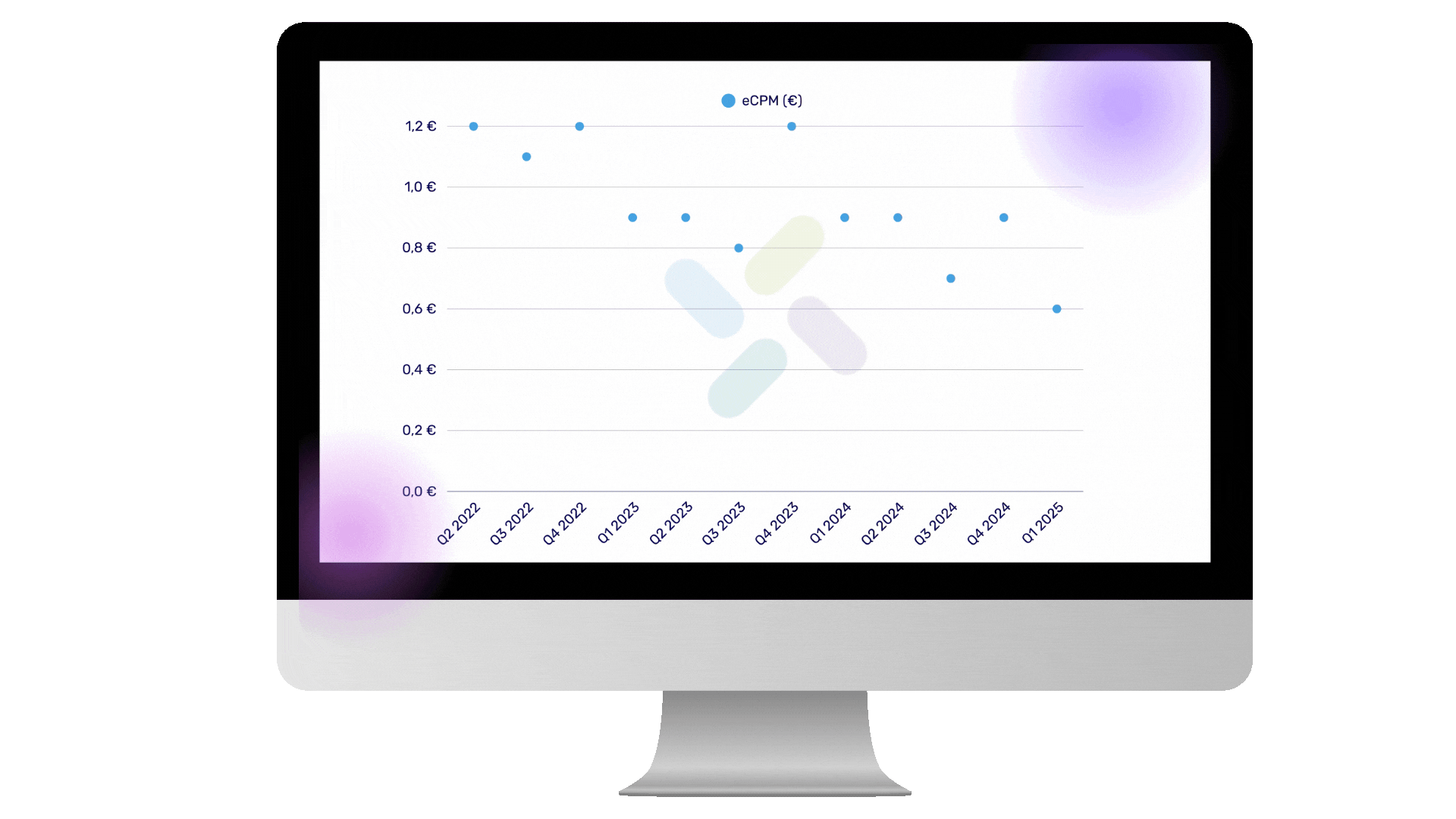 Video Benchmark Hubspot Landing page (1)